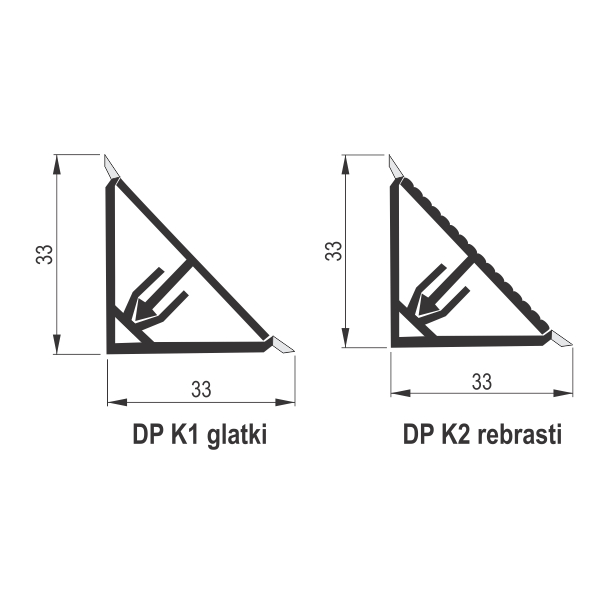 DP K1-K2 diht profili za radne ploče