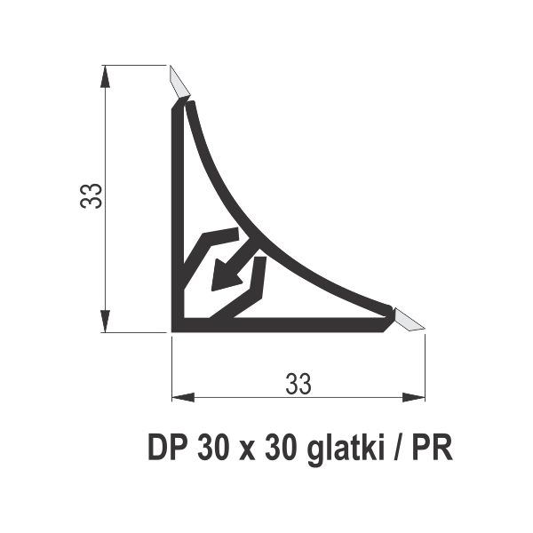 DP PR diht profili za radne ploče